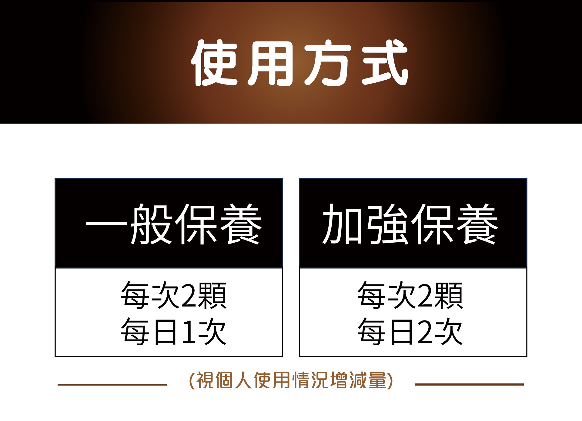 大男人補精精華 天天勇猛再展雄風 秘魯瑪卡