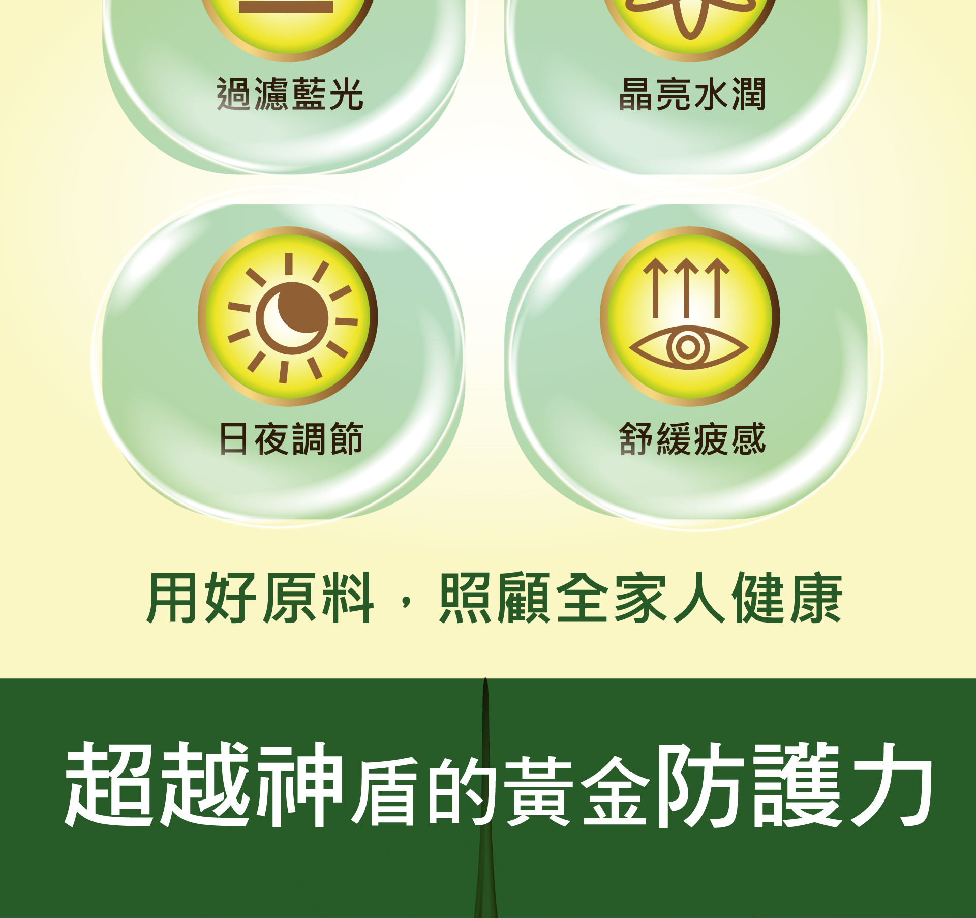 速視清葉黃素膠囊